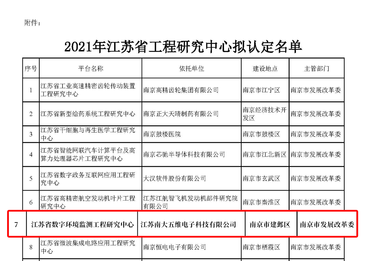企业微信截图_16403270638112.png